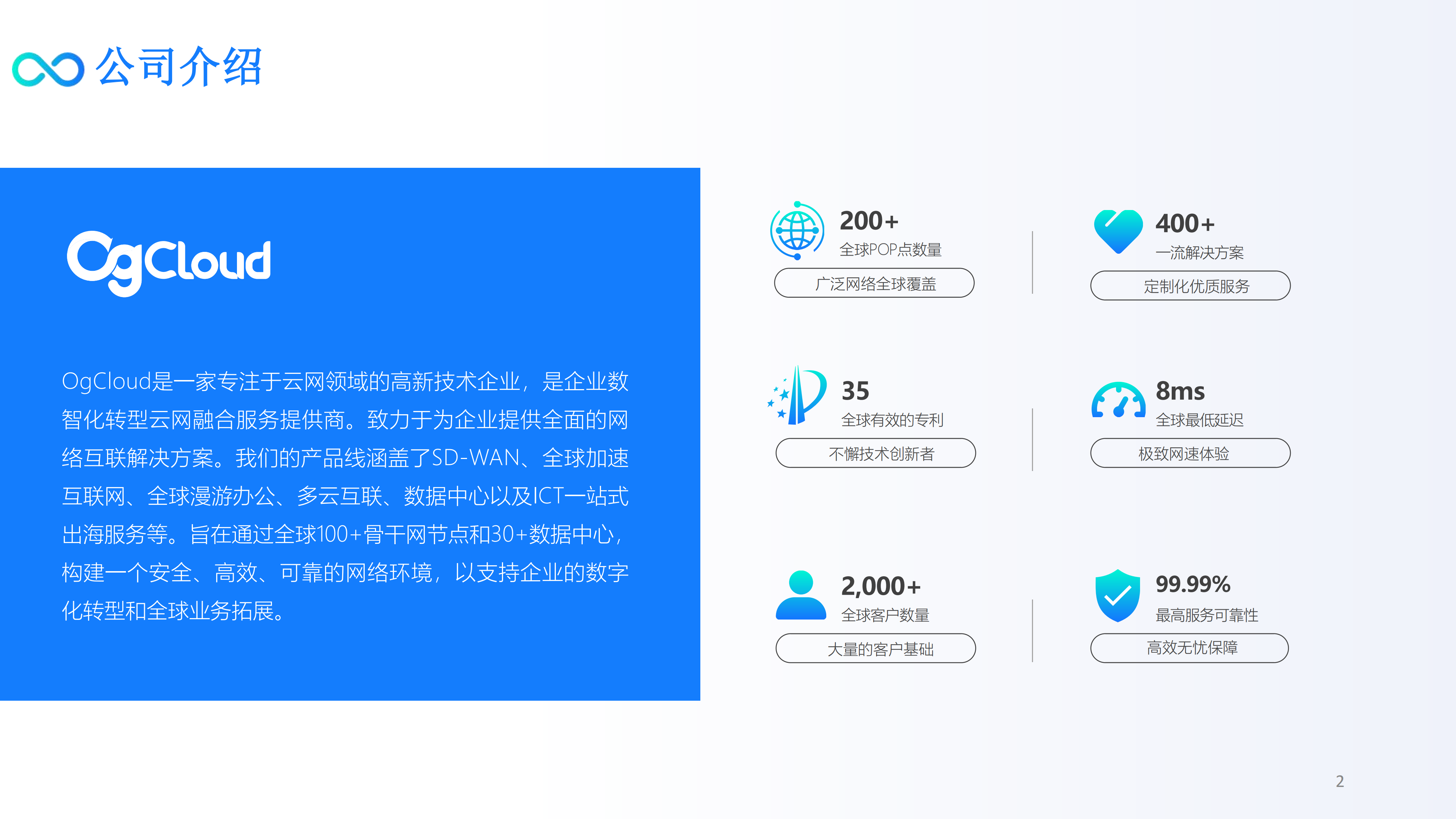 惠米优秀企业-数智化转型云网融合服务提供商-NaaS产品解决方案