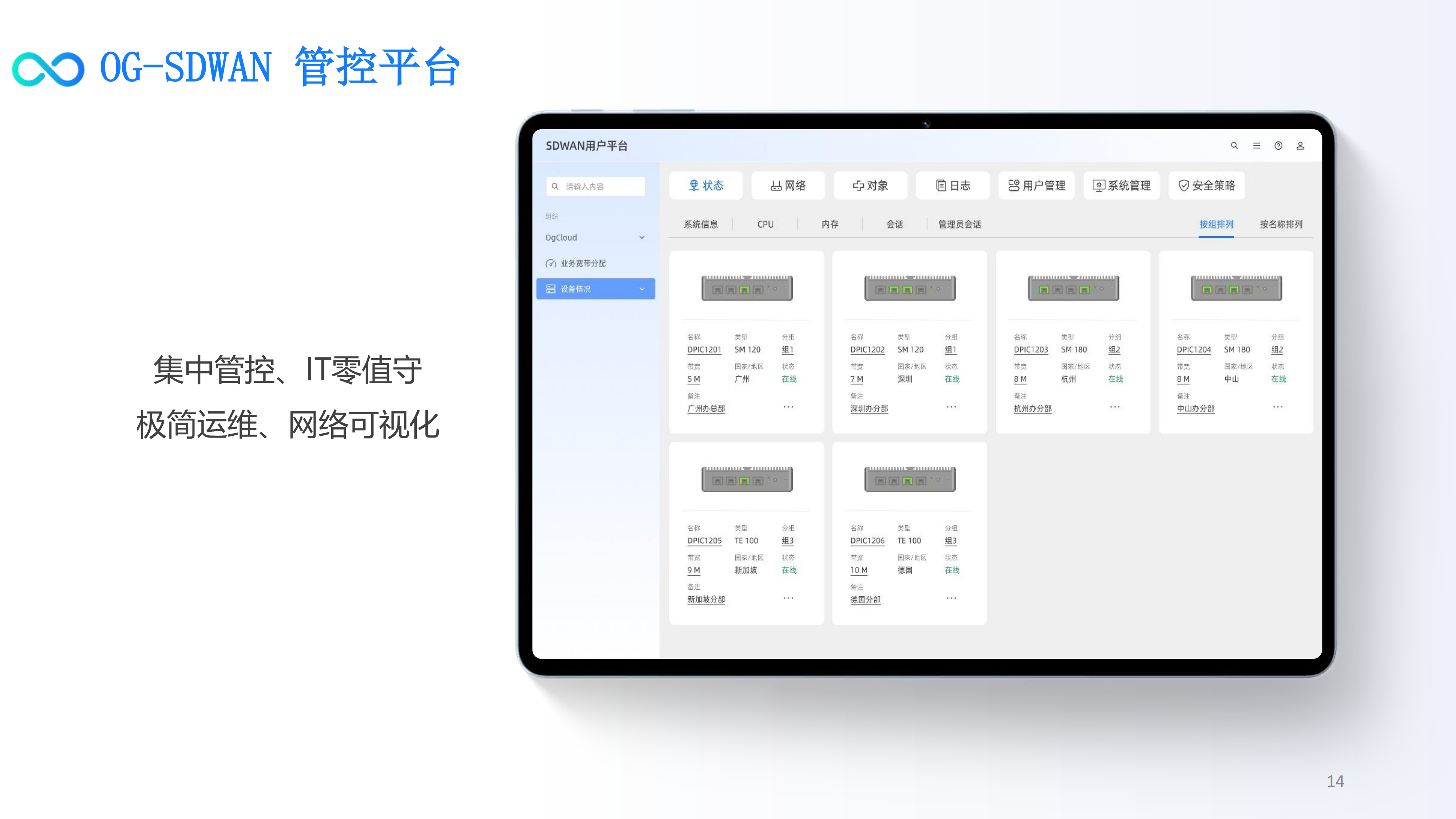 惠米优秀企业-数智化转型云网融合服务提供商-NaaS产品解决方案